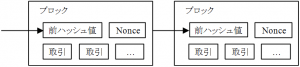 fig3
